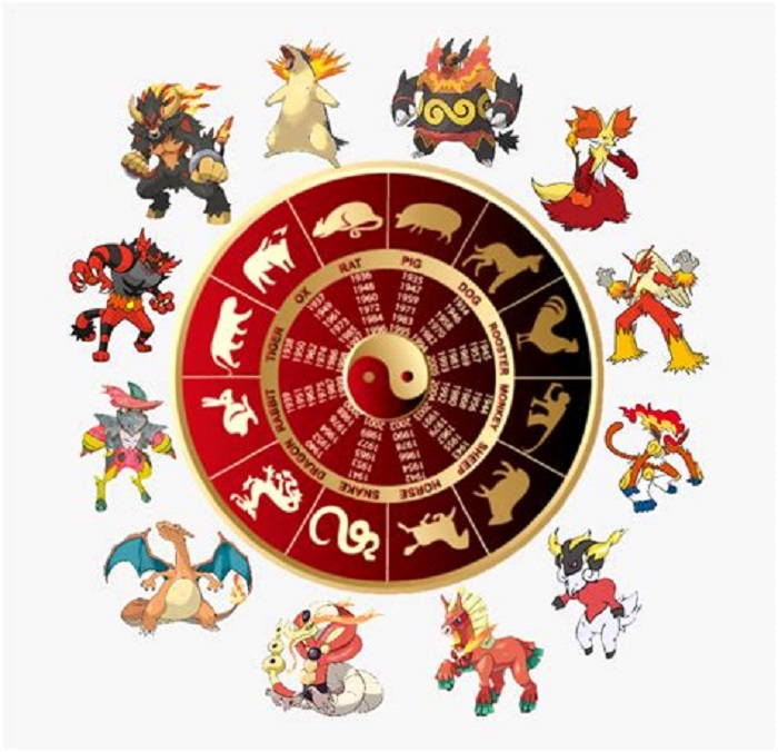 PokéStop  #22 - Os iniciais de Fogo e o horóscopo chinês